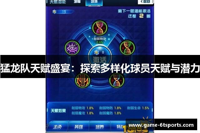 猛龙队天赋盛宴：探索多样化球员天赋与潜力